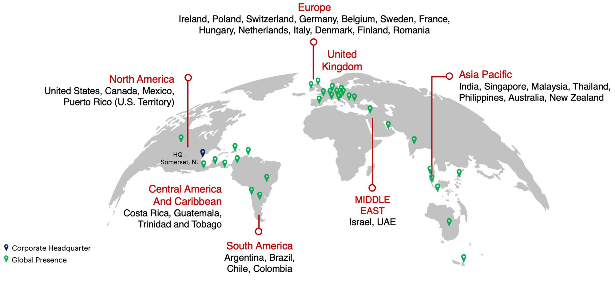 Global Locations Global Locations